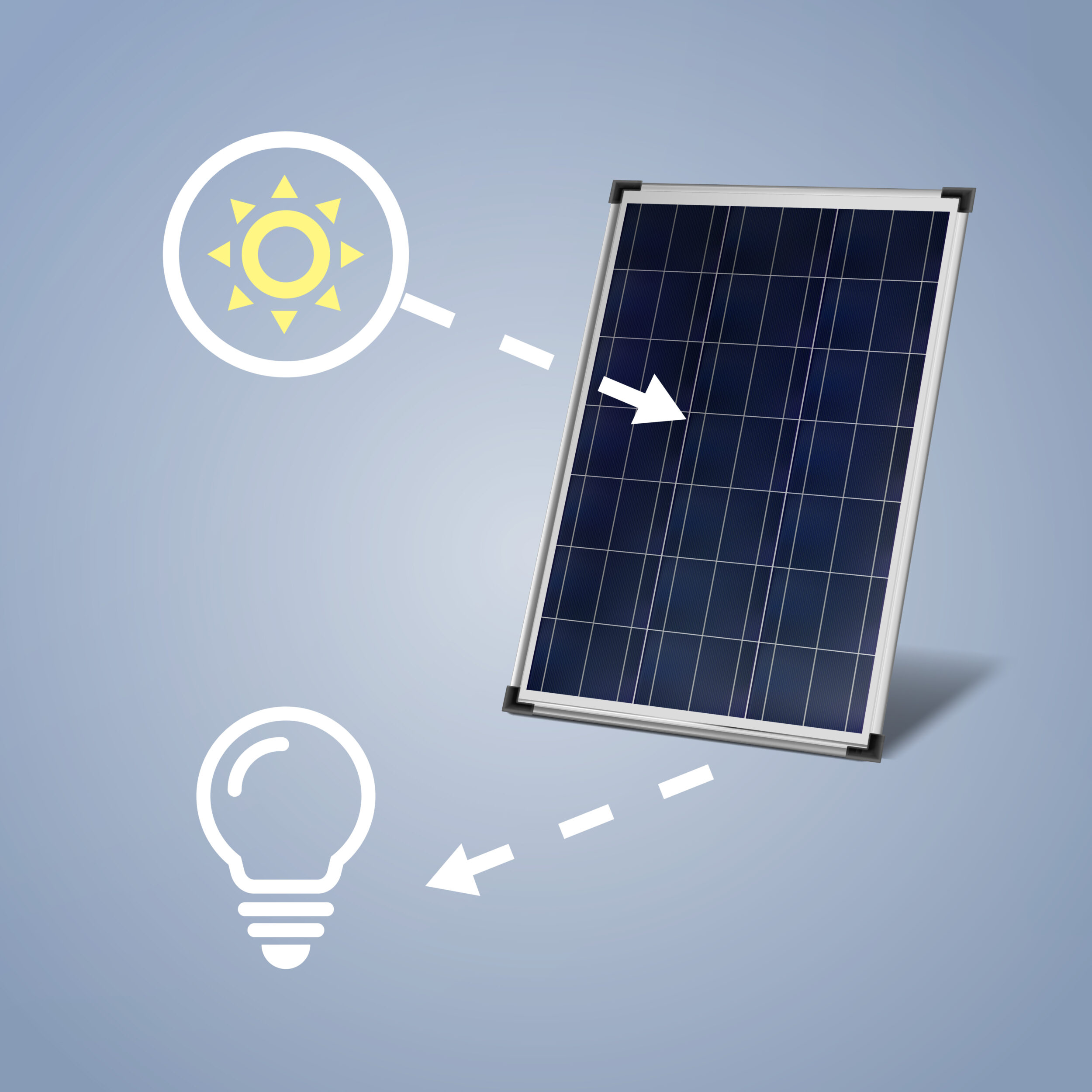 panneau solaire en kit