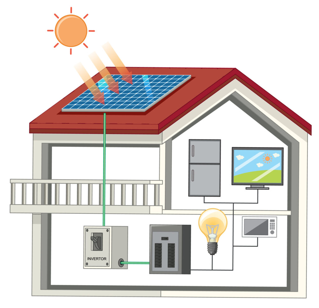 maison solaire