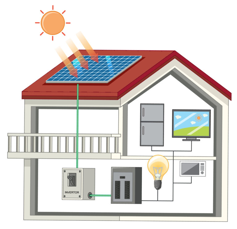 maison solaire